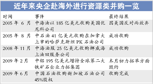 新闻图片2009526910351245978635218_3700.jpg