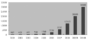 新闻图片2009610853331247187213343_3992.jpg