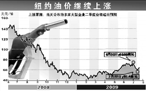 新闻图片2009627913311248657211343_817.jpg
