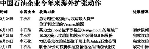 新闻图片200963848181246582098859_7619.jpg