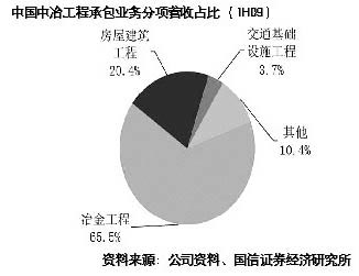 新闻图片20099995661255053366546_1358.jpg