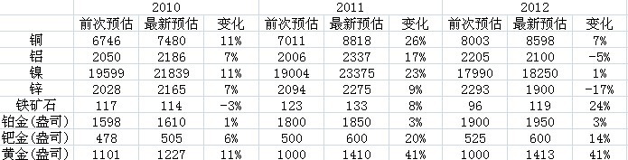 新闻图片20101016956281289872588031_1026.jpg