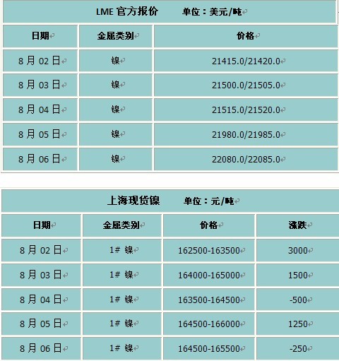 新闻图片2010791350561281333056953_4276.jpg