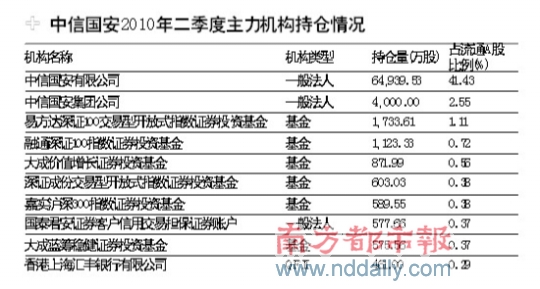新闻图片201087934211283823261187_8230.jpg