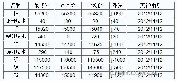 QQ截图未命名