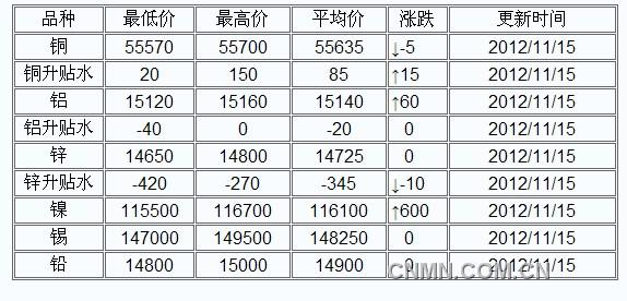 QQ截图未命名