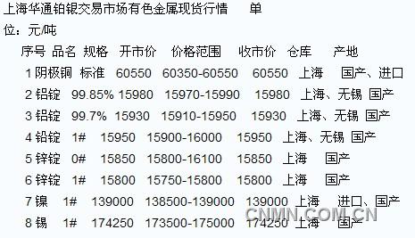 QQ截图20120305152446