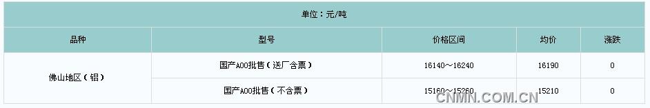 QQ截图未命名