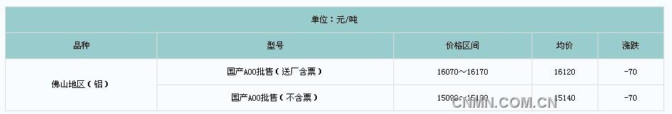 QQ截图未命名