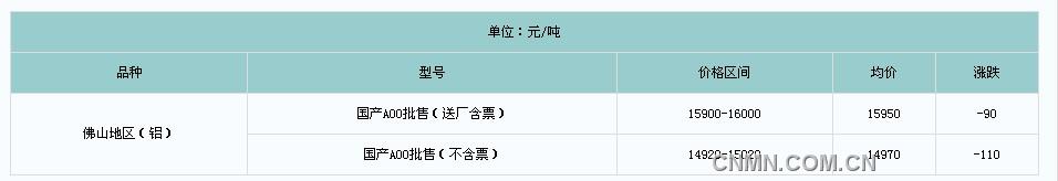 QQ截图未命名