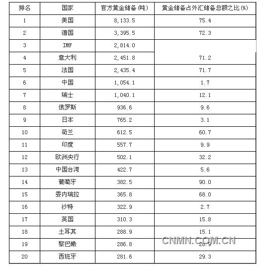QQ截图未命名