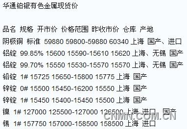 QQ截图20120918181233