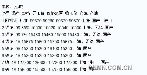 QQ截图未命名