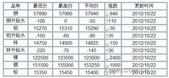 QQ截图未命名
