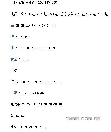 QQ图片20130911095903