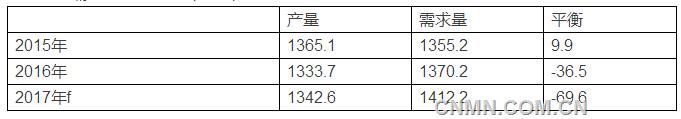 微信截图_20170802161136