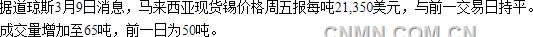 2018391325168058_Snap1